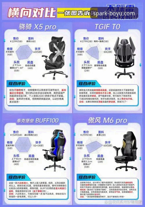 博鱼秒速体验哪个好 揭秘博鱼秒速体验哪个好——老用户实测分享背后的真相